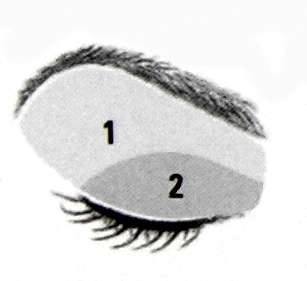 Разные техники нанесения теней: