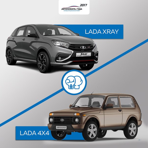 Друзья, давайте устроим голосование! Классика или новинка Внедорожник или хэтчбек 