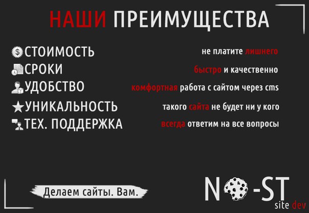 Вашему бизнесу нужен сайт 