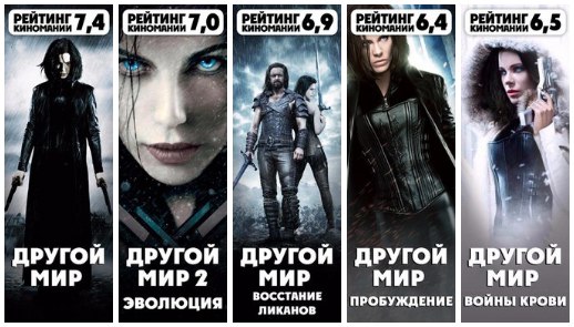 Другой мир все части 2003-2016 