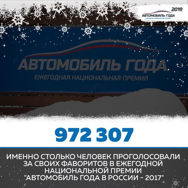#цифра@autogoda #автогода #премияавтогода #autogoda #факт