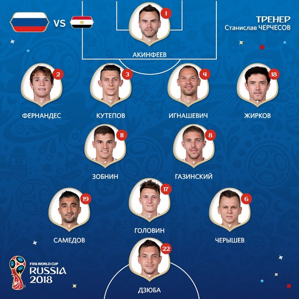 Расстановка 