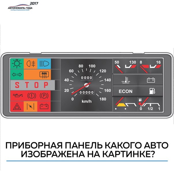 На какой элемент автомобиля мы смотрим чаще и дольше всего Все верно. На приборный щиток. Но мы еще ни разу не предлагали вам угадать авто по этому элементу. Настало время. На какой элемент автомобиля мы смотрим чаще и дольше всего Все верно. На приборный щиток. Но мы еще ни разу не предлагали вам угадать авто по этому элементу. Настало время.