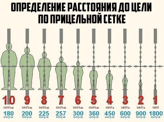 #гайдZA