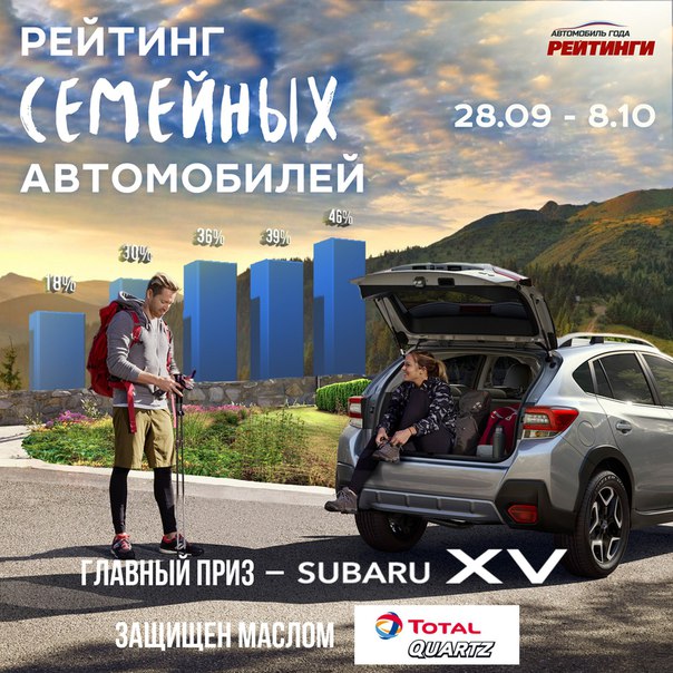 Самое ценное в жизни - это семья. И каждый человек хочет для своих родных самого лучшего. В том числе и самый лучший автомобиль. 