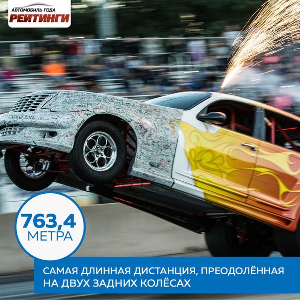 #autogoda #автогода #цифра@autogoda
