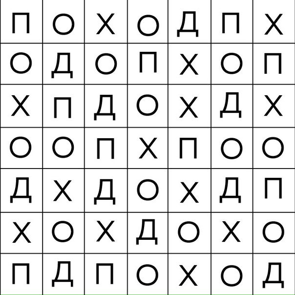 Что первое увидел - то и ждёт тебя в этом году: