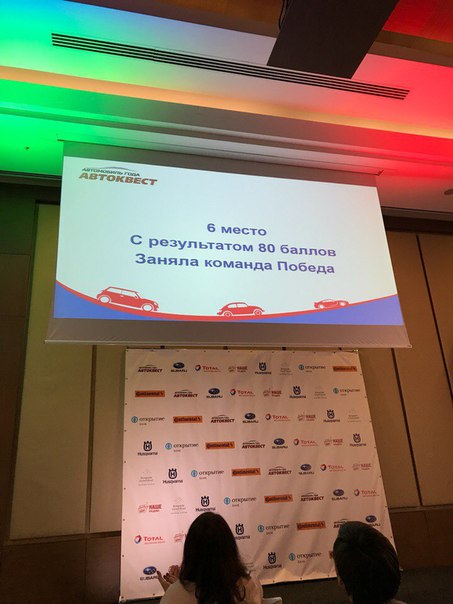 Не передать словами, сколько приятных эмоций и впечатлений мы получили от этих двух дней. Каждый из финалистов проявил себя как настоящий автолюбитель, готовый преодолеть любые трудности на пути к цели. Не передать словами, сколько приятных эмоций и впечатлений мы получили от этих двух дней. Каждый из финалистов проявил себя как настоящий автолюбитель, готовый преодолеть любые трудности на пути к цели.