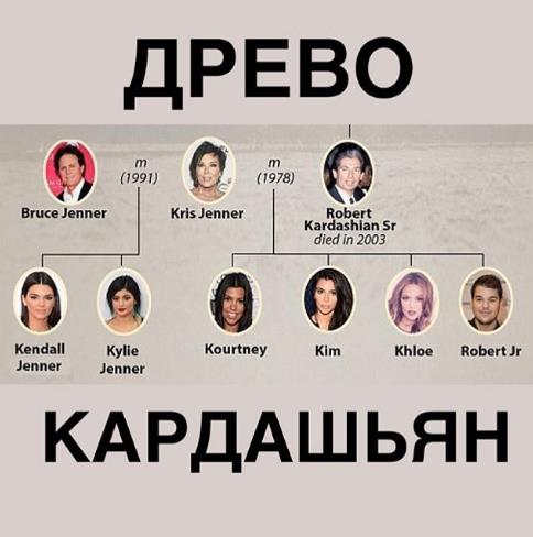 Чтоб вы не путались в армянской семейке.