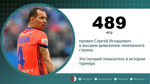 Почему Игнашевич - великий