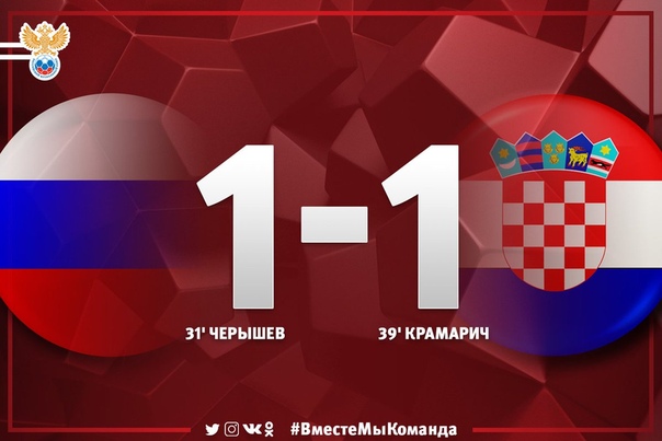 #RUS vs #CRO