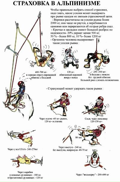 Альпинизм в картинке.