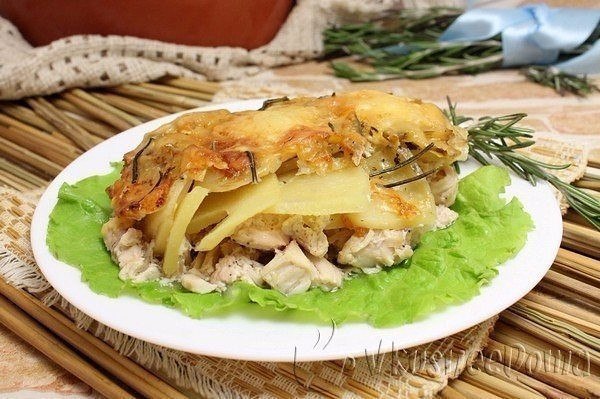 Куриное филе в духовке под картофелем