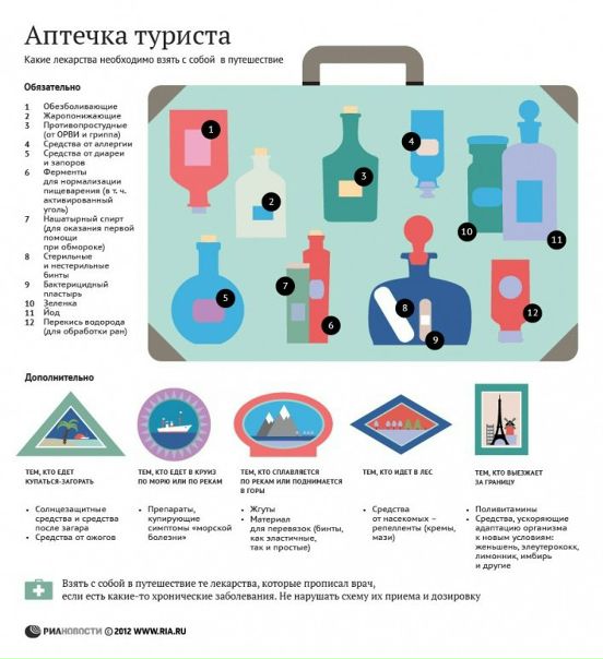 Забираем к себе на стену, будет всегда 