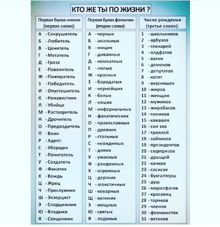 Ответы в комментарии 