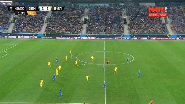 #ЗенитВильярреал - 1:1