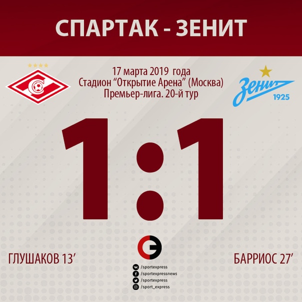 #СпартакЗенит - 1:1