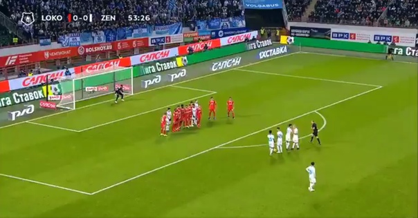 Поцелуй – и гол. Новый ритуал 