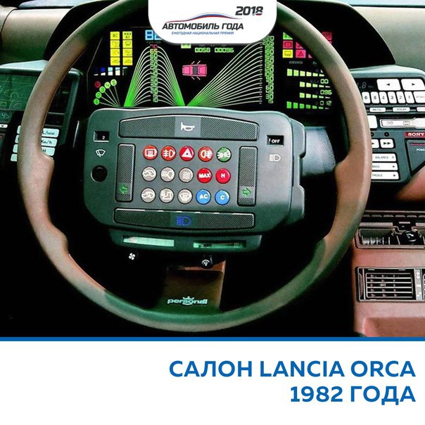 Сколько тут кнопок 