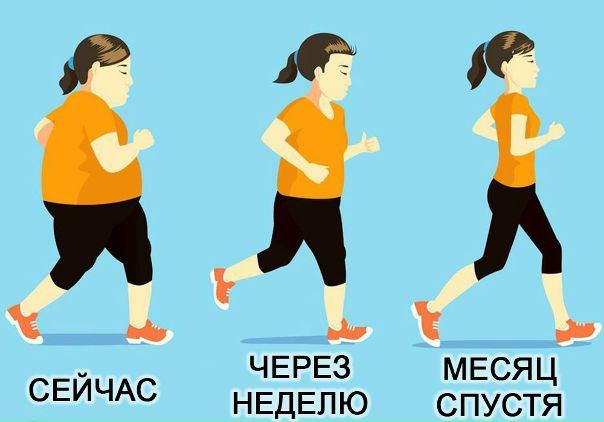 Тебе пора заняться своим телом!