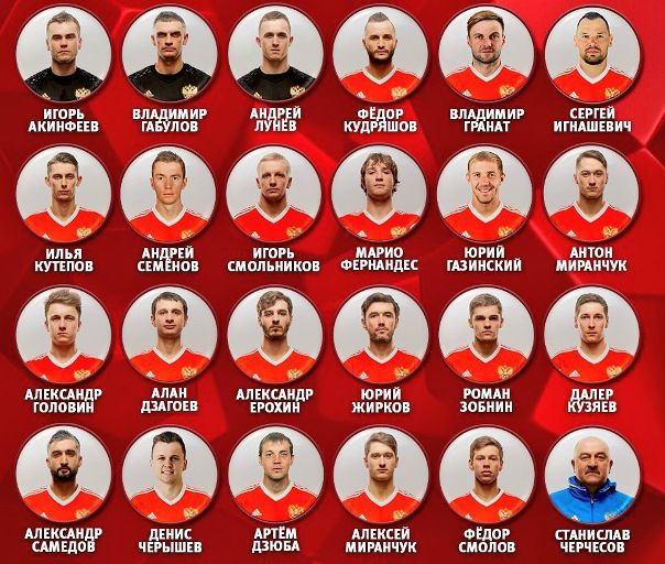 Объявлен состав сборной на Чемпионат мира. Как вам