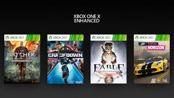 Слухи подтвердились: «Ведьмак 2: Убийцы королей» получила улучшение для Xbox One X. 