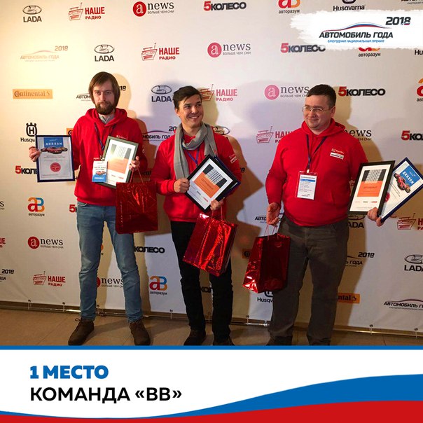 И вот мы подошли к главному моменту сегодняшнего дня. Настала пора объявить победителей мастер-класса АВТО ГОДА! И вот мы подошли к главному моменту сегодняшнего дня. Настала пора объявить победителей мастер-класса АВТО ГОДА!