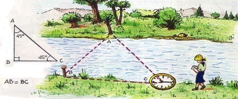 Как измерить ширину русла, не пересекая реку 