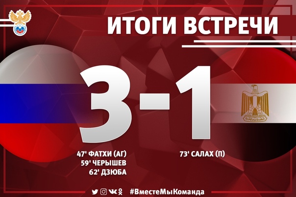Сборная России победила сборную Египта и обеспечила место в плей-офф!!! 