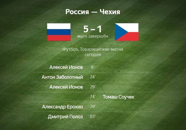 Сборная России разгромила Чехию в товарищеском матче